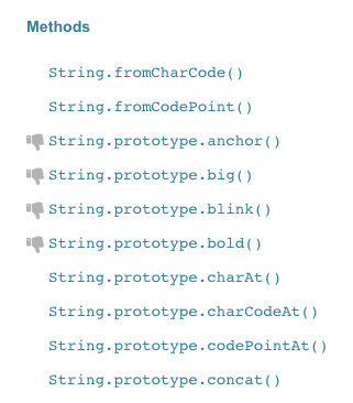 method list